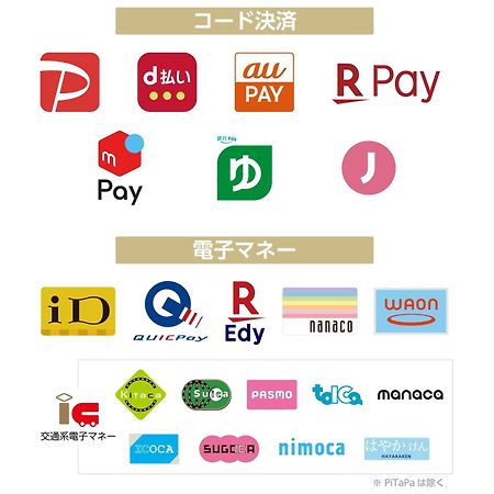 Apa Hotel Nambaminami Daikokucho Ekimae Osaka Luaran gambar
